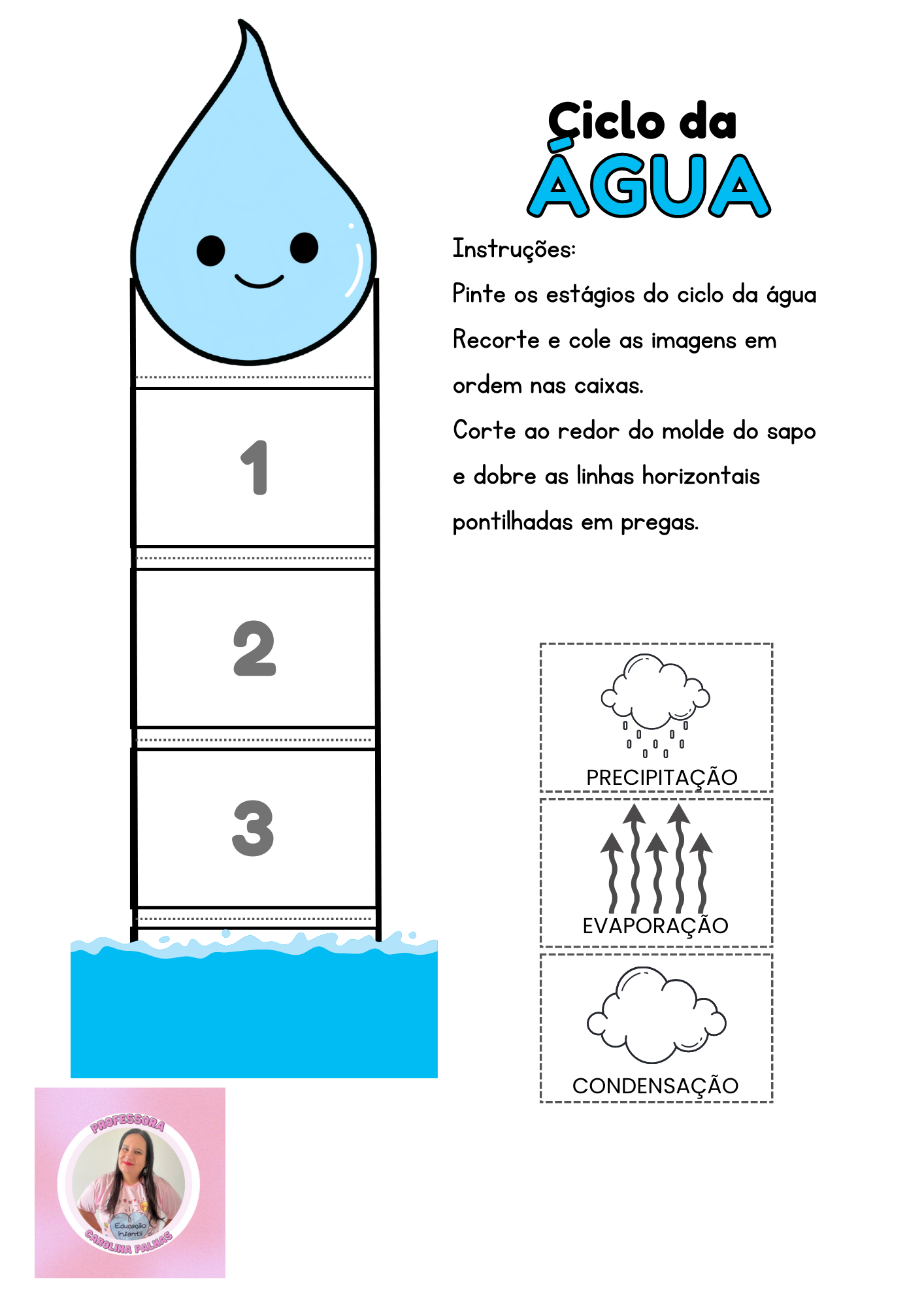 Jogo educativo sobre o ciclo da água: ed. infantil e fundamental